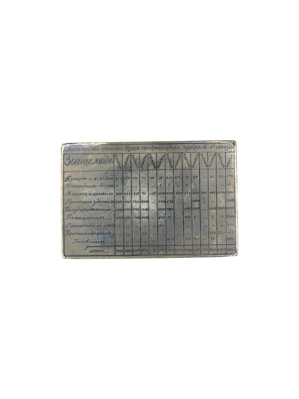 Russian silver gilt and niello map snuff box, Vologda, 1838. - image 7