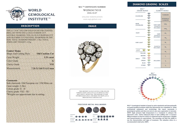 Victorian Diamond Cluster Ring - image 5