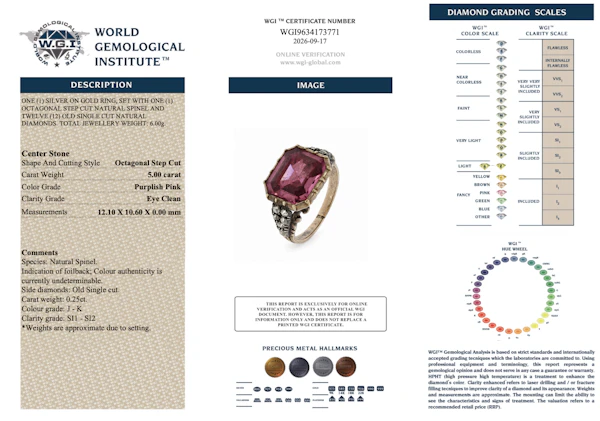 Georgian Spinel Basket Ring - image 6