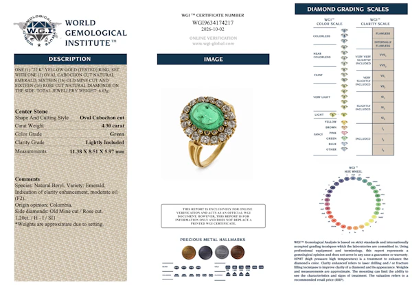 Victorian Cabochon Emerald Ring - Charlotte Sayers - image 7
